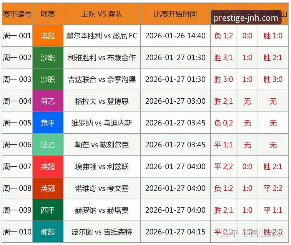 拉菲尼亚伤情深度分析：巴西队内层级矛盾如何影响金年会体育用户关注的焦点赛事