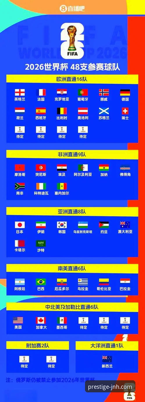掌握世界杯附加赛关键一战：波兰vs瑞典实战复盘与赛果实用分析